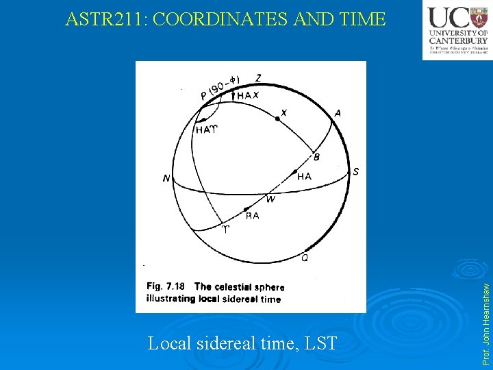 Local sidereal time, LST Prof. John Hearnshaw ASTR 211: COORDINATES AND TIME 