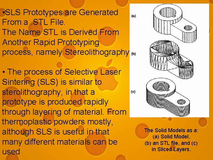  • SLS Prototypes are Generated From a. STL File. The Name STL is