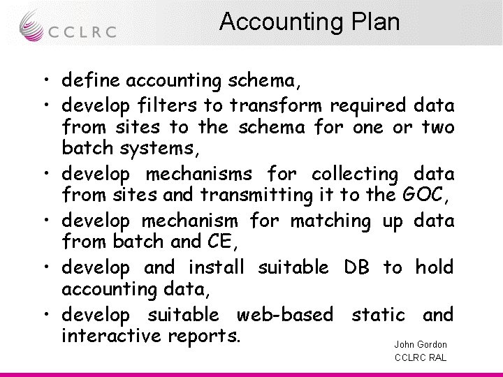 Accounting Plan • define accounting schema, • develop filters to transform required data from