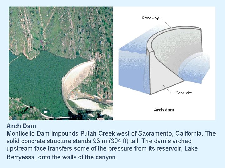 Arch Dam Monticello Dam impounds Putah Creek west of Sacramento, California. The solid concrete