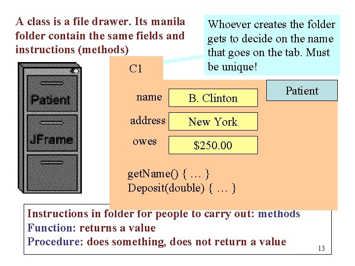 A class is a file drawer. Its manila folder contain the same fields and