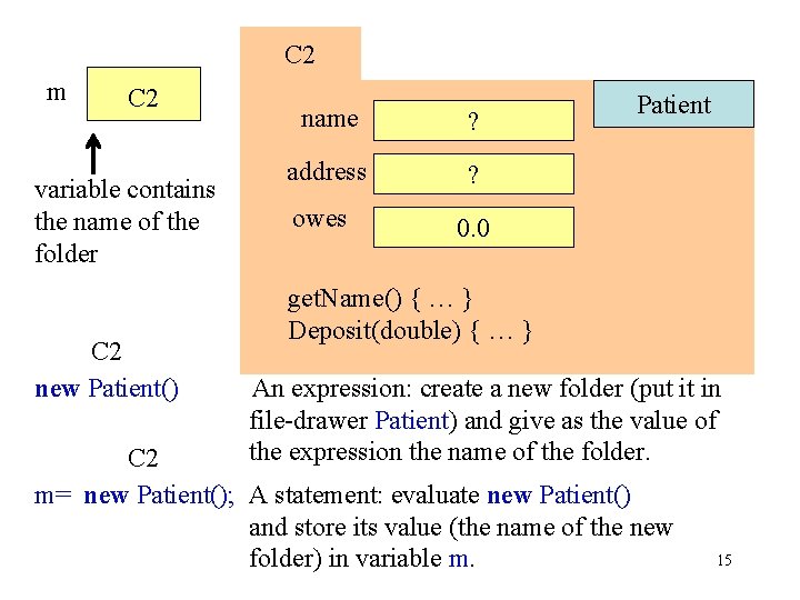 C 2 m ? C 2 variable contains the name of the folder C