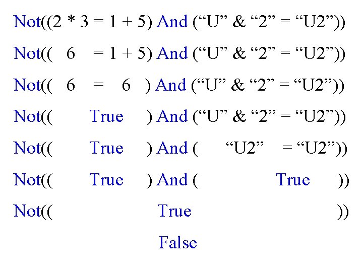 Not((2 * 3 = 1 + 5) And (“U” & “ 2” = “U