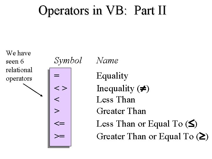 Operators in VB: Part II We have seen 6 relational operators Symbol Name =