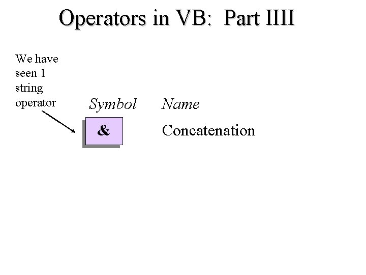 Operators in VB: Part IIII We have seen 1 string operator Symbol Name &