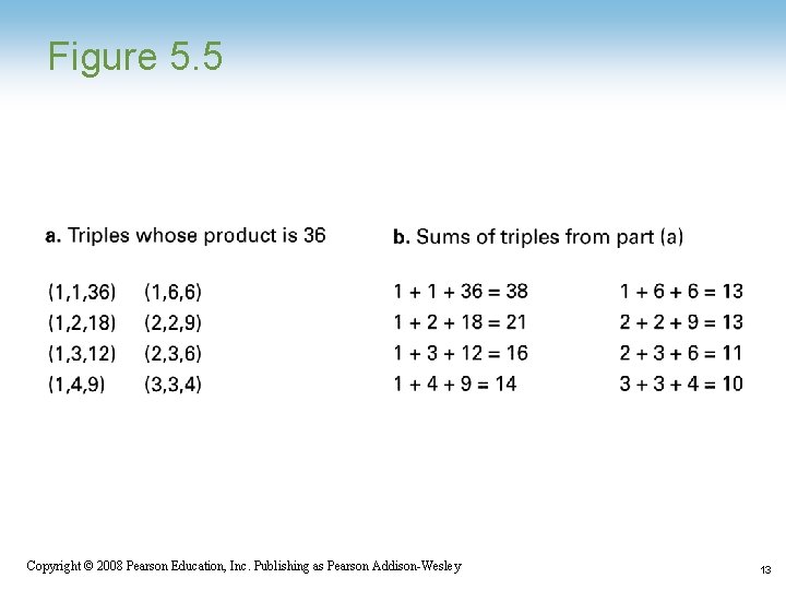 Figure 5. 5 Copyright © 2008 Pearson Education, Inc. Publishing as Pearson Addison-Wesley 13