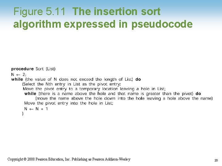 Figure 5. 11 The insertion sort algorithm expressed in pseudocode Copyright © 2008 Pearson