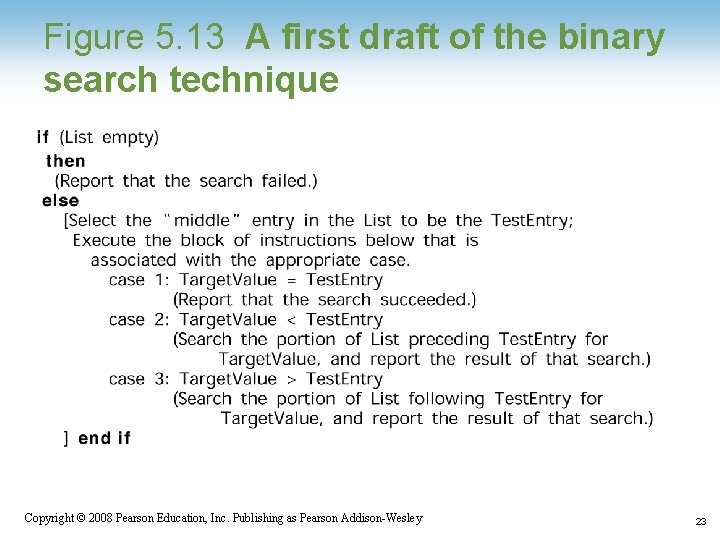 Figure 5. 13 A first draft of the binary search technique Copyright © 2008