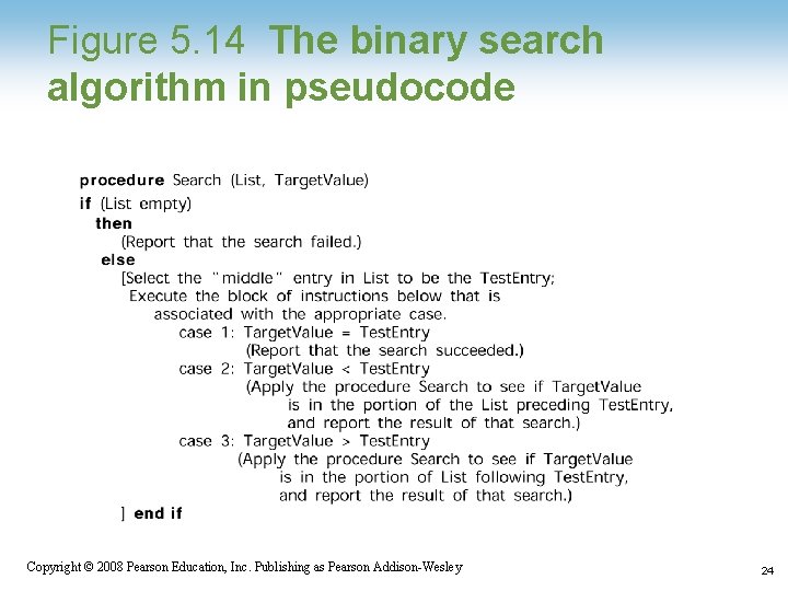 Figure 5. 14 The binary search algorithm in pseudocode Copyright © 2008 Pearson Education,