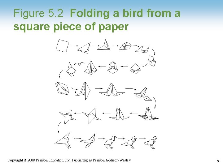 Figure 5. 2 Folding a bird from a square piece of paper Copyright ©