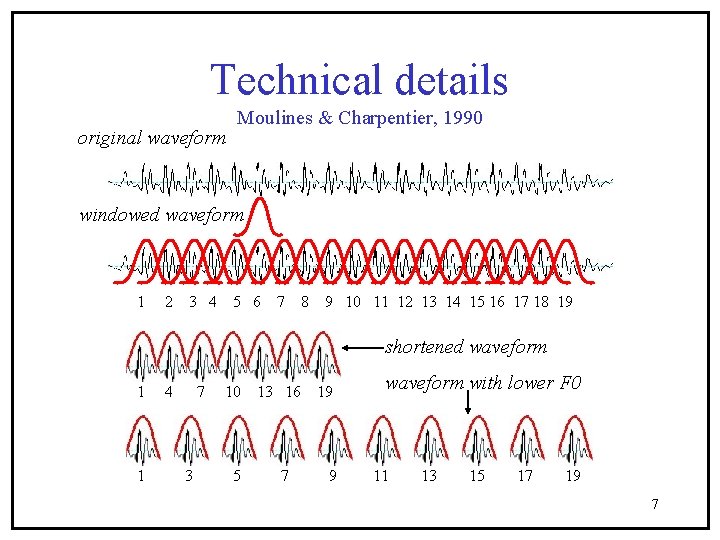 Technical details original waveform Moulines & Charpentier, 1990 windowed waveform 1 2 3 4