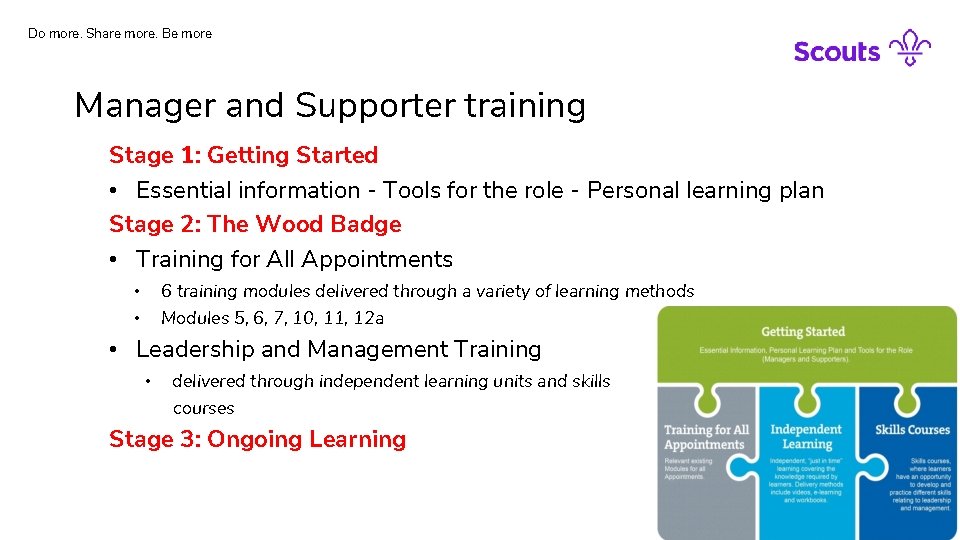 Do more. Share more. Be more Manager and Supporter training Stage 1: Getting Started