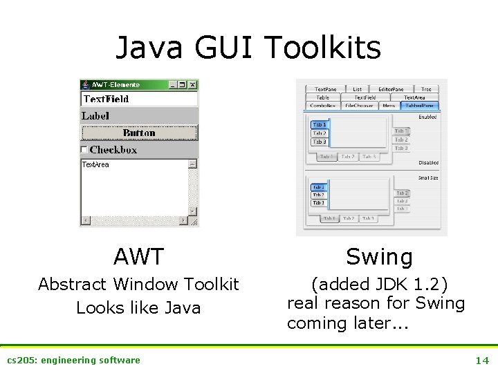 Java GUI Toolkits AWT Swing Abstract Window Toolkit Looks like Java (added JDK 1.