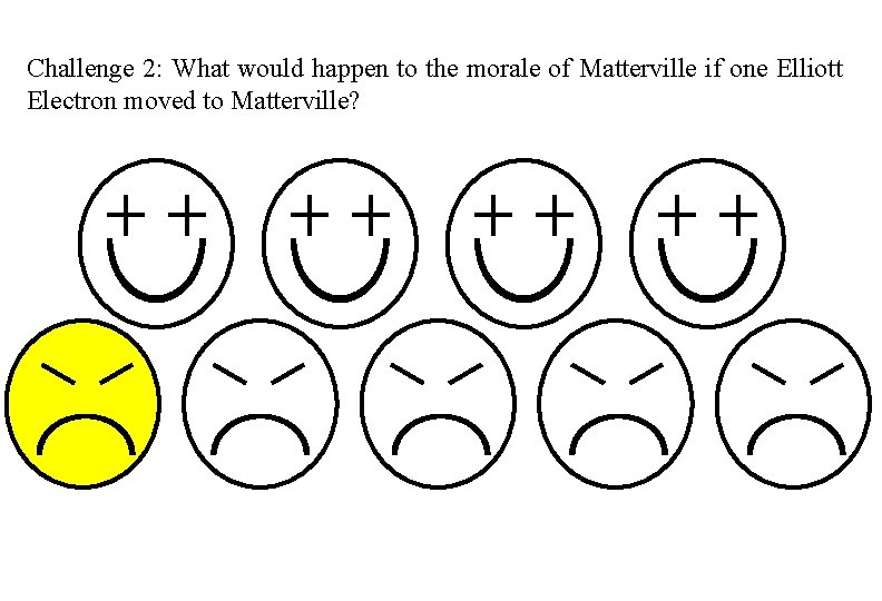 Challenge 2: What would happen to the morale of Matterville if one Elliott Electron