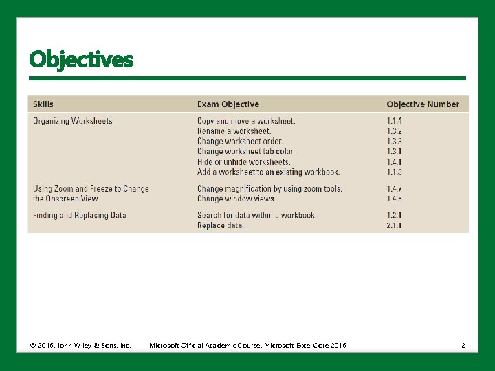 Objectives © 2016, John Wiley & Sons, Inc. Microsoft Official Academic Course, Microsoft Excel
