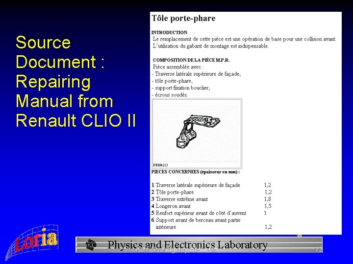 Source Document : Repairing Manual from Renault CLIO II Physics and Electronics Laboratory Kalif