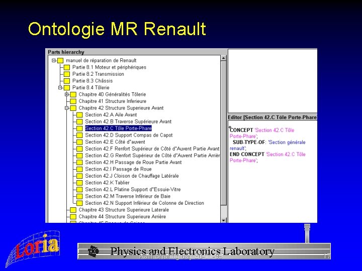 Ontologie MR Renault Physics and Electronics Laboratory Kalif Sharing day 30 -11 -99 17