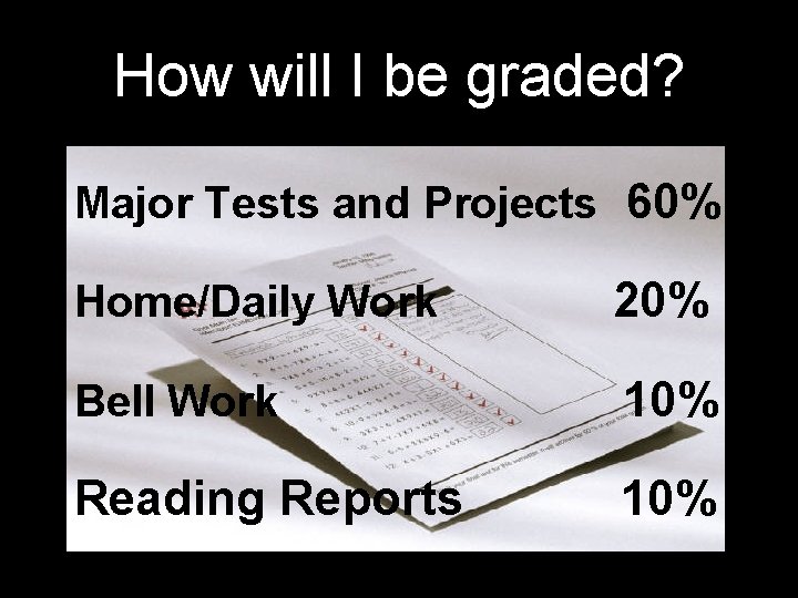 How will I be graded? Major Tests and Projects 60% Home/Daily Work 20% Bell