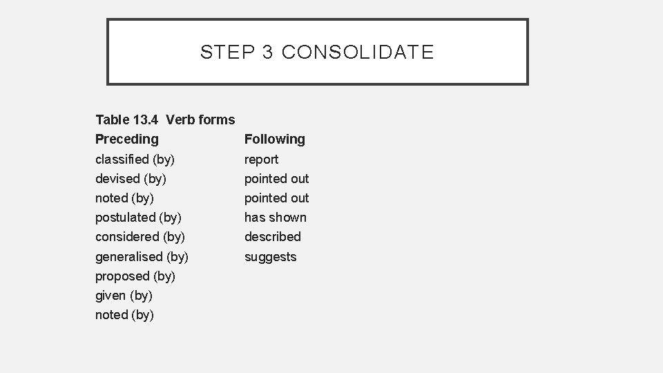 STEP 3 CONSOLIDATE Table 13. 4 Verb forms Preceding classified (by) devised (by) noted