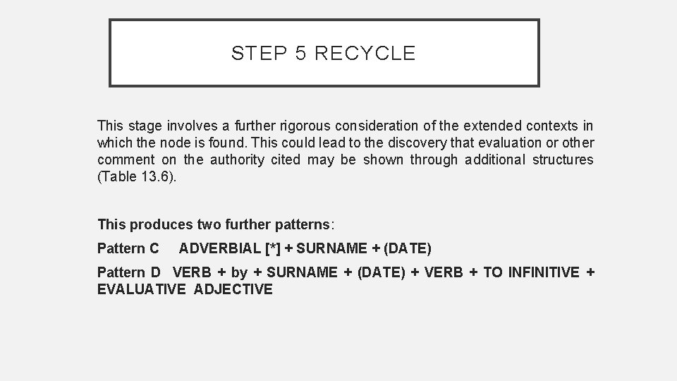 STEP 5 RECYCLE This stage involves a further rigorous consideration of the extended contexts
