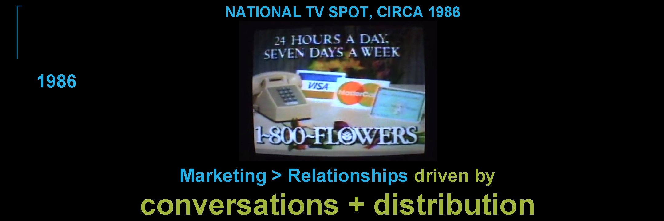 NATIONAL TV SPOT, CIRCA 1986 Marketing > Relationships driven by conversations + distribution NATIONAL TV SPOT, CIRCA 1986 Marketing > Relationships driven by conversations + distribution