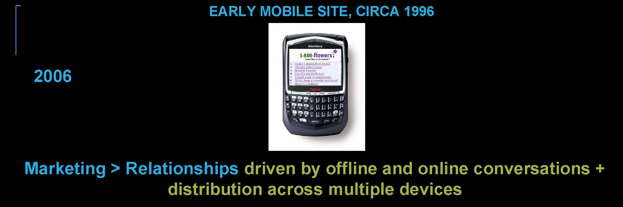 EARLY MOBILE SITE, CIRCA 1996 2006 Marketing > Relationships driven by offline and online EARLY MOBILE SITE, CIRCA 1996 2006 Marketing > Relationships driven by offline and online