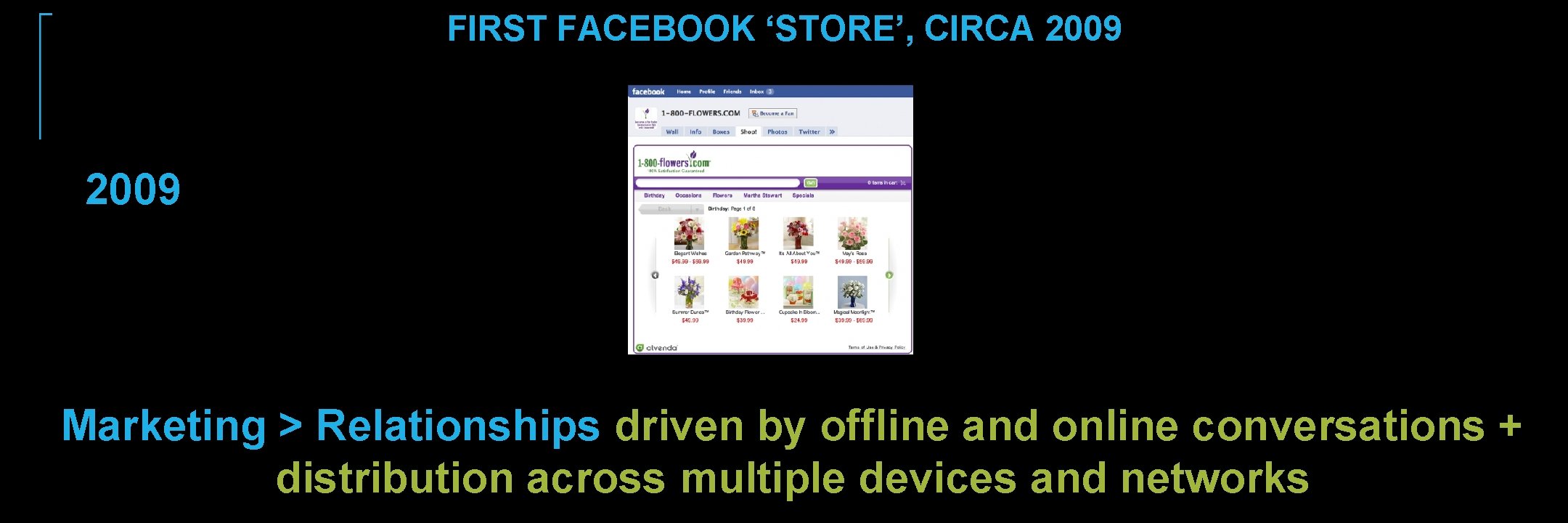 FIRST FACEBOOK ‘STORE’, CIRCA 2009 Marketing > Relationships driven by offline and online conversations FIRST FACEBOOK ‘STORE’, CIRCA 2009 Marketing > Relationships driven by offline and online conversations