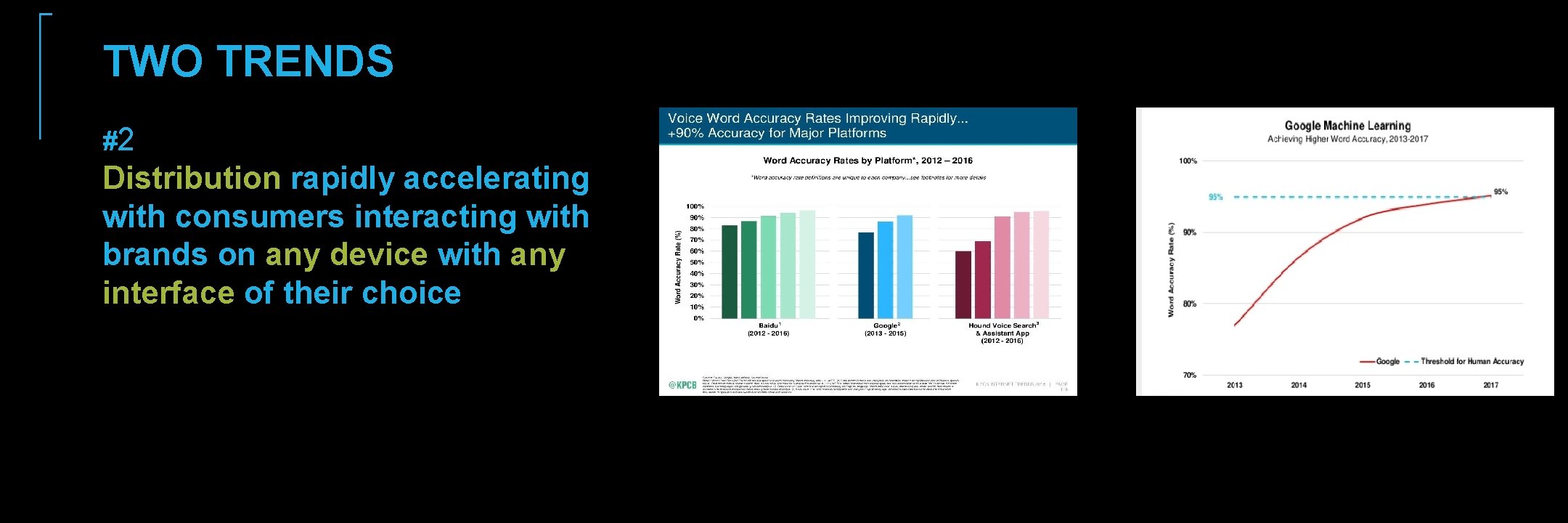 TWO TRENDS #2 Distribution rapidly accelerating with consumers interacting with brands on any device TWO TRENDS #2 Distribution rapidly accelerating with consumers interacting with brands on any device