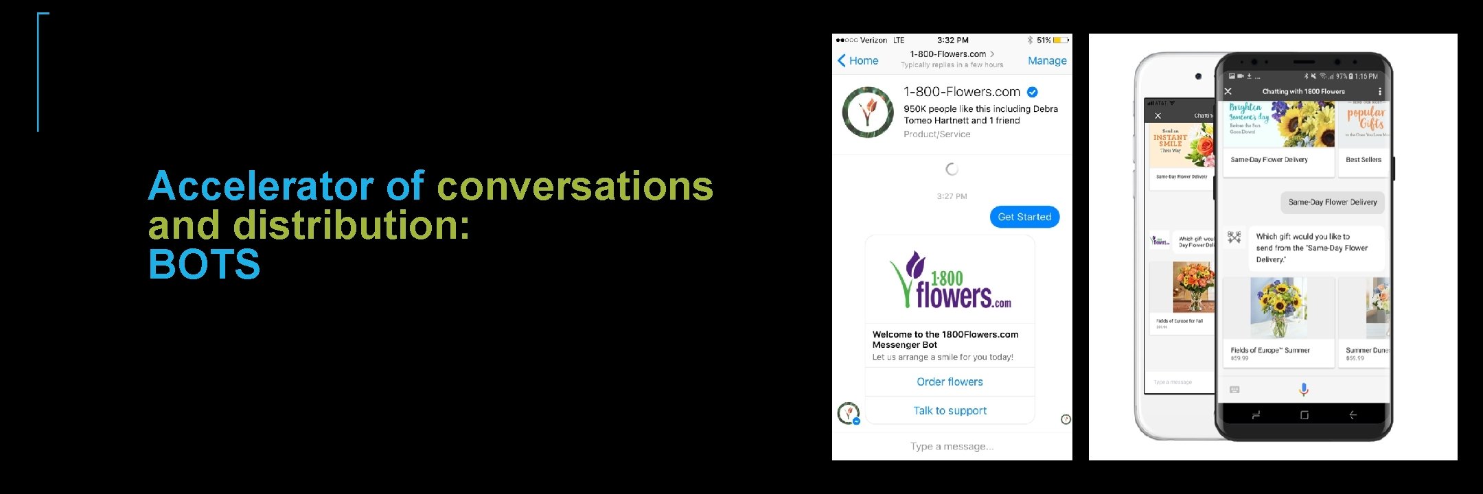 Accelerator of conversations and distribution: BOTS Accelerator of conversations and distribution: BOTS