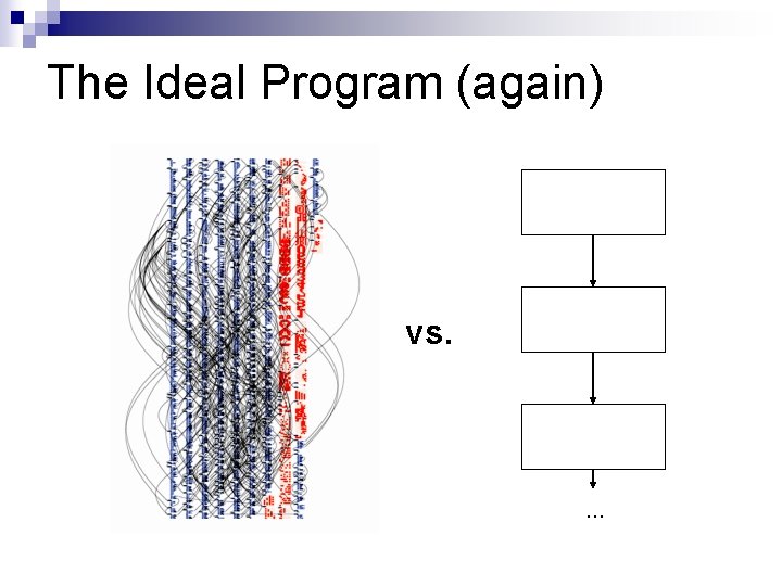 The Ideal Program (again) vs. … 