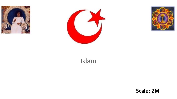 Islam Scale: 2 M 