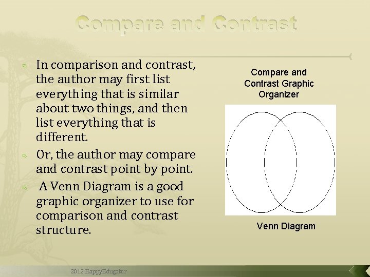 Compare and Contrast In comparison and contrast, the author may first list everything that