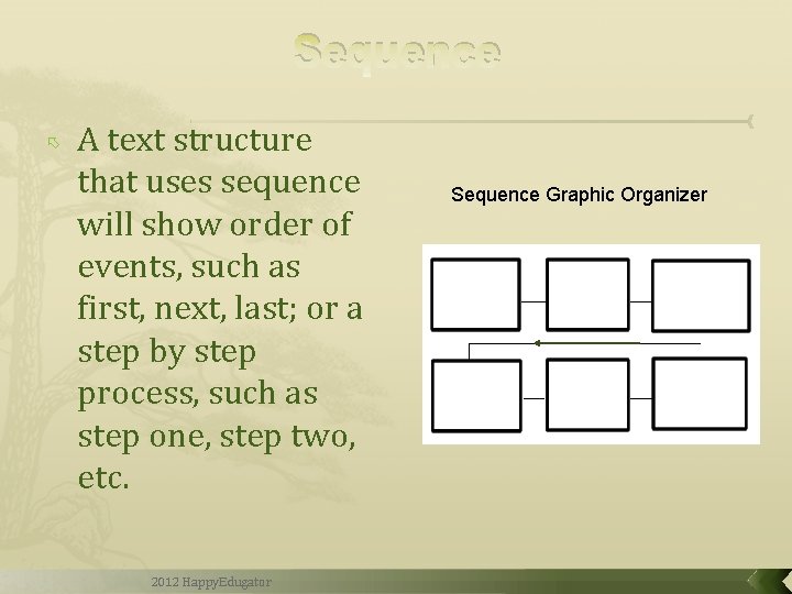 Sequence A text structure that uses sequence will show order of events, such as