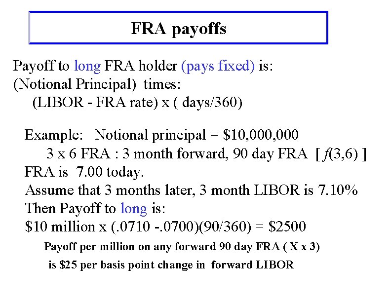 FRA payoffs Payoff to long FRA holder (pays fixed) is: (Notional Principal) times: (LIBOR FRA payoffs Payoff to long FRA holder (pays fixed) is: (Notional Principal) times: (LIBOR