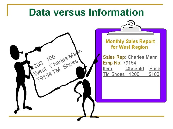 Data versus Information n n a 0 es M 0 1 arl s e