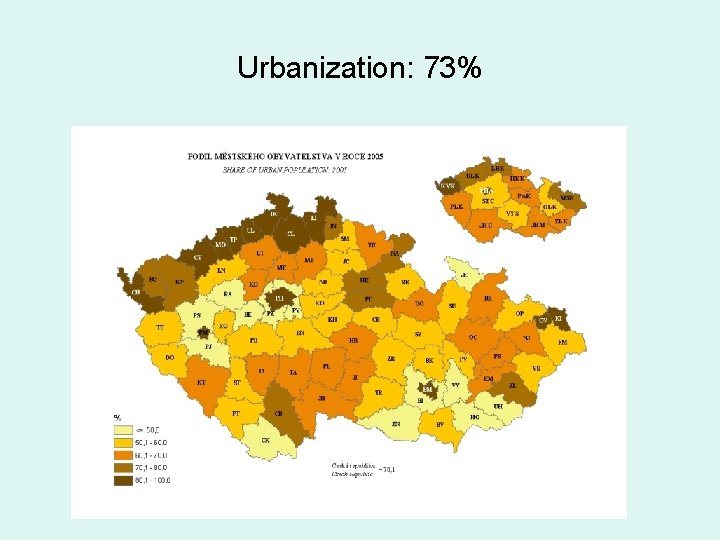 Urbanization: 73% 