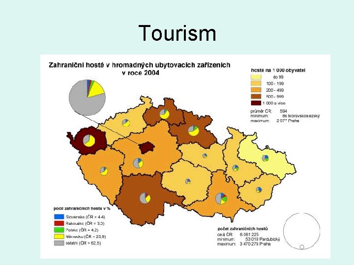 Tourism 