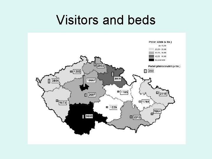 Visitors and beds 