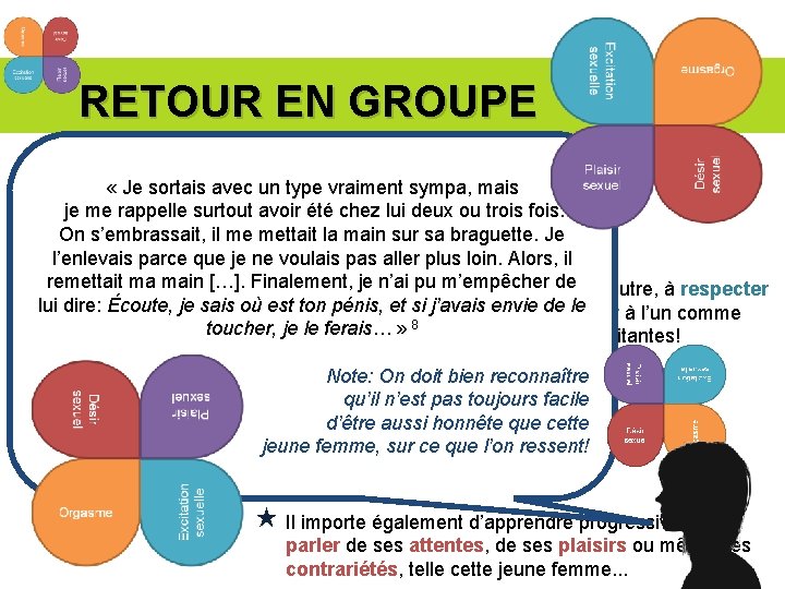 RETOUR EN GROUPE Même si certains des éléments qui distinguent chacun de Même si