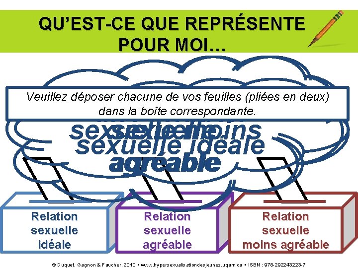 QU’EST-CE QUE REPRÉSENTE POUR MOI… une relation sexuelle moins sexuelle idéale agréable Veuillez déposer