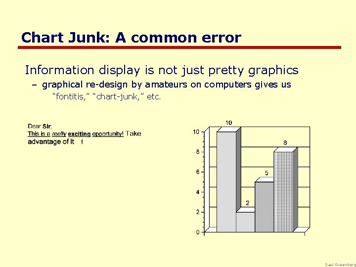 Chart Junk: A common error Information display is not just pretty graphics – graphical