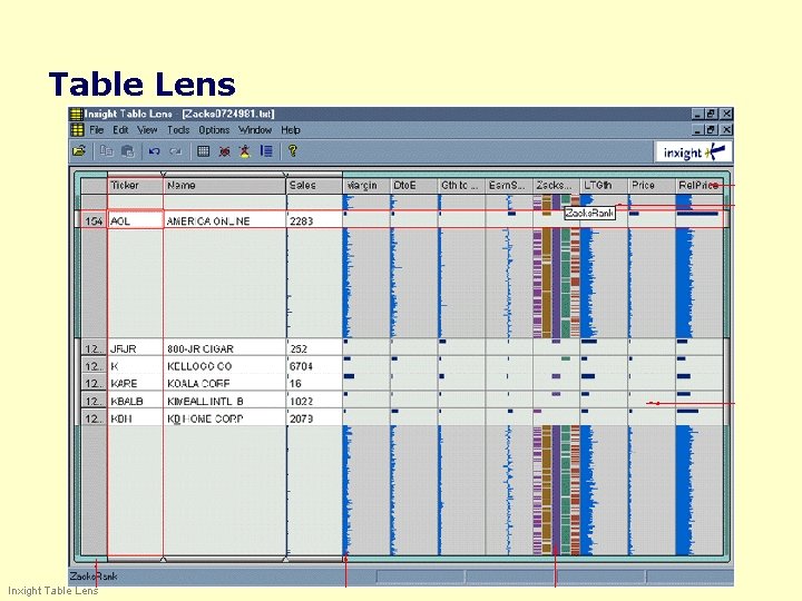 Table Lens Inxight Table Lens 