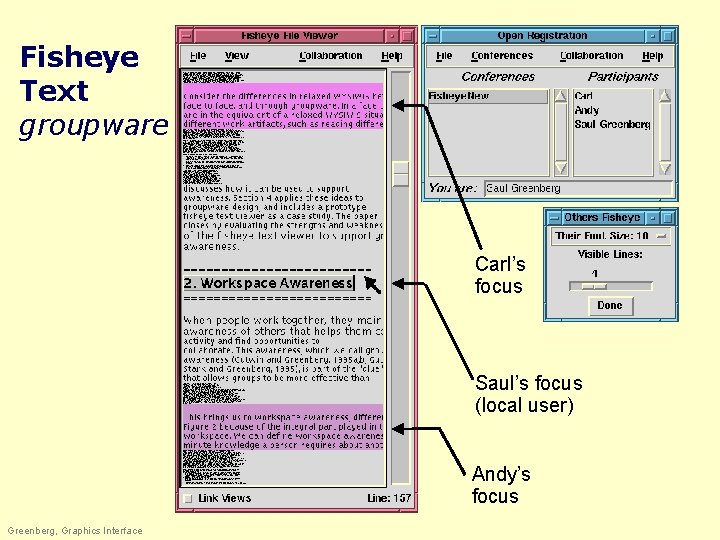 Fisheye Text groupware Carl’s focus Saul’s focus (local user) Andy’s focus Greenberg, Graphics Interface