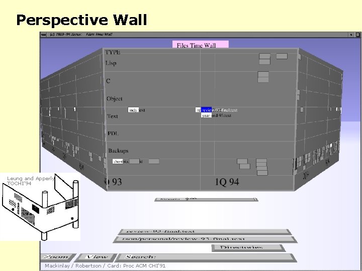 Perspective Wall Leung and Apperly TOCHI’ 94 Mackinlay / Robertson / Card: Proc ACM