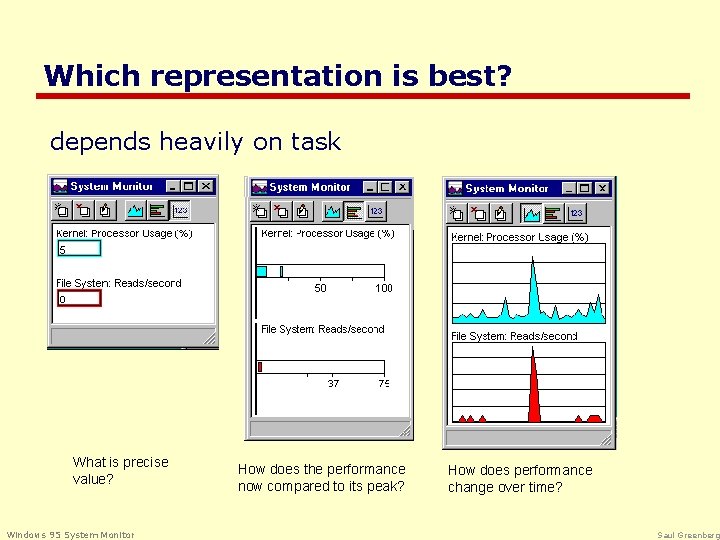 Which representation is best? depends heavily on task What is precise value? Windows 95