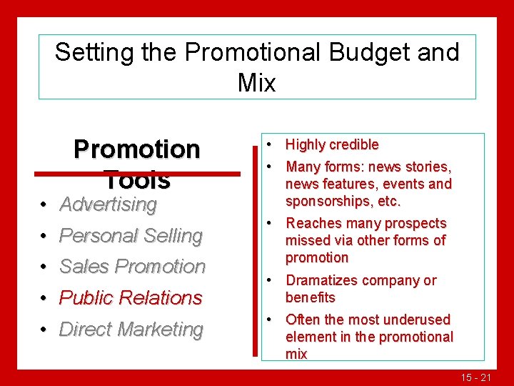 Setting the Promotional Budget and Mix Promotion Tools • Advertising • Personal Selling •