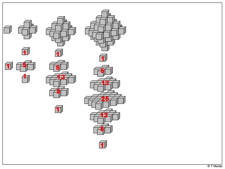 1 1 1 5 5 1 13 5 1 1 5 13 25 13