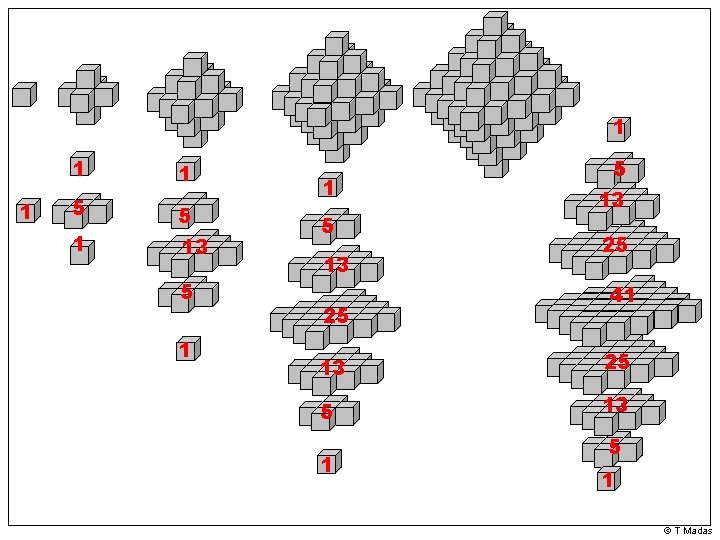 1 1 5 5 1 13 5 1 1 5 13 25 41 13