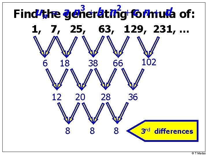 Find the generating formula of: 1, 7, 25, 6 18 12 63, 129, 231,