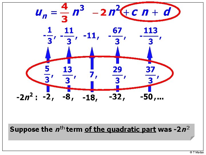 Suppose the n th term of the quadratic part was -2 n 2 ©